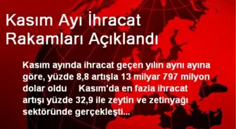 Kasım Ayı İhracat Rakamları Açıklandı