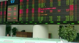 Borsa Istanbul A.s. Hısse Alım Satım Bıldırımı 05.12.2013 10:06:30