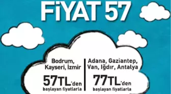 Atlasjet'te Fiyatlar Hafifledi, Uçaklar Havalandı