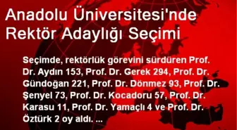 Anadolu Üniversitesi'nde Rektör Adaylığı Seçimi