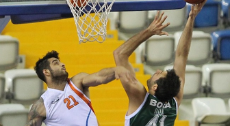 Beko Basketbol Ligi