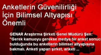 Anketlerin Güvenilirliği İçin Bilimsel Altyapısı Önemli