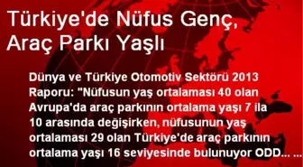 Türkiye'de Nüfus Genç, Araç Parkı Yaşlı