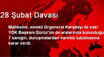 28 Şubat Davası