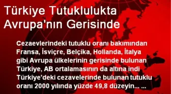 Türkiye Tutuklulukta Avrupa'nın Gerisinde