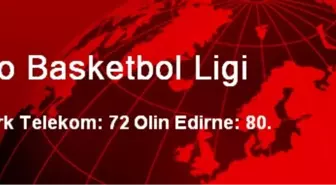 Beko Basketbol Ligi