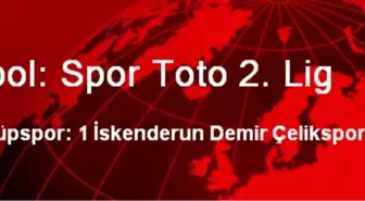 Futbol: Spor Toto 2. Lig