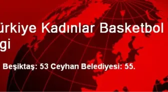 Türkiye Kadınlar Basketbol Ligi