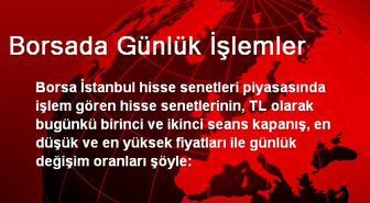 Borsada Günlük İşlemler