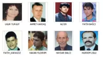 Faili Meçhulsüz Şehir Konya