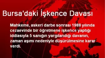 Bursa'daki İşkence Davası