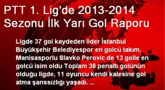 PTT 1. Lig'de 2013-2014 Sezonu İlk Yarı Gol Raporu