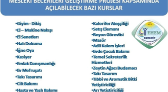 Ehem Şiddet Mağduru Kadın ve Cezaevi'nden Tahliye Olanlar İçin 22 Adet Kurs Açacak