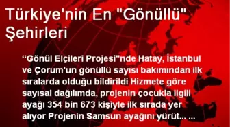 Türkiye'nin En 'Gönüllü' Şehirleri