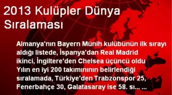 2013 Kulüpler Dünya Sıralaması