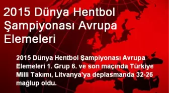 2015 Dünya Hentbol Şampiyonası Avrupa Elemeleri