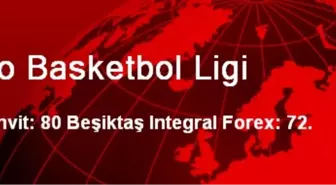 Beko Basketbol Ligi