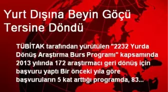 Yurt Dışına Beyin Göçü Tersine Döndü