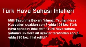 Türk Hava Sahası İhlalleri