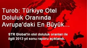 Turob: Türkiye Otel Doluluk Oranında Avrupa'daki En Büyük Düşüşü Yaşayan İkinci Ülke Oldu