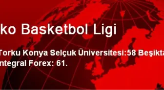 Beko Basketbol Ligi