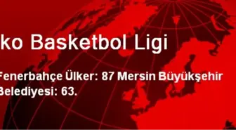 Beko Basketbol Ligi