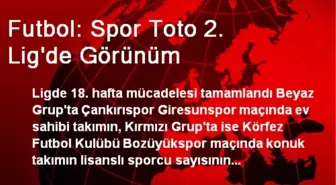 Futbol: Spor Toto 2. Lig'de Görünüm