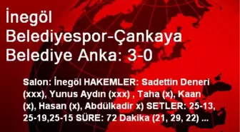 İnegöl Belediyespor-Çankaya Belediye Anka: 3-0