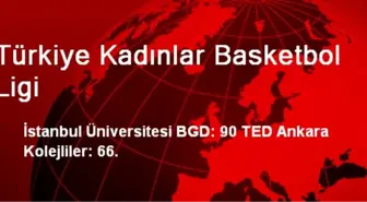 Türkiye Kadınlar Basketbol Ligi