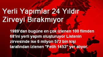 Yerli Yapımlar 24 Yıldır Zirveyi Bırakmıyor
