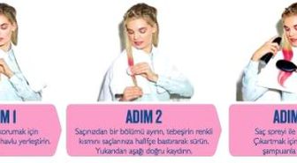 The Body Shop Hair Chalk, Saçlarda Baharı Hissedin