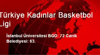 Türkiye Kadınlar Basketbol Ligi