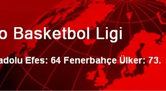 Beko Basketbol Ligi