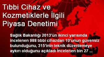 Tıbbi Cihaz ve Kozmetiklerle İlgili Piyasa Denetimi