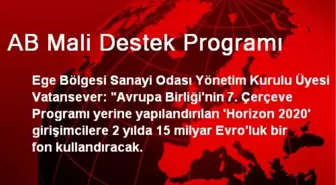 AB Mali Destek Programı