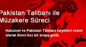 Pakistan Talibanı ile Müzakere Süreci