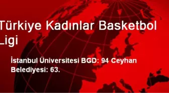 Türkiye Kadınlar Basketbol Ligi