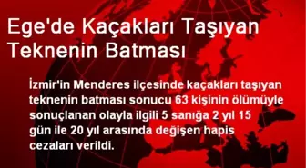 Ege'de Kaçakları Taşıyan Teknenin Batması