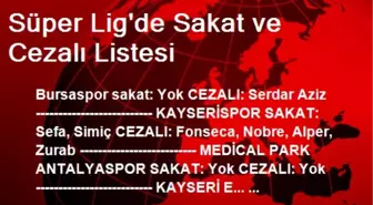 Süper Lig'de Sakat ve Cezalı Listesi