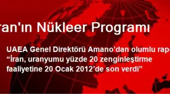 İran'ın Nükleer Programı