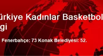 Türkiye Kadınlar Basketbol Ligi