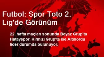 Futbol: Spor Toto 2. Lig'de Görünüm