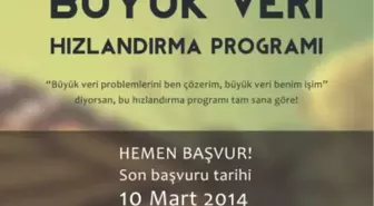 En İyi Büyük Veri Projelerini Seçecek Yarışmada Başvurular Uzatıldı