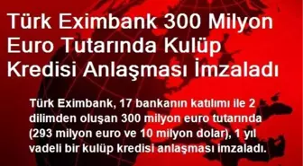 Türk Eximbank 300 Milyon Euro Tutarında Kulüp Kredisi Anlaşması İmzaladı