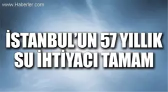 İstanbul'un 57 Yıllık Su İhtiyacı Tamam