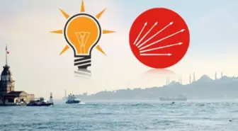 İstanbul'un 39 İlçesinde Oy Oranları