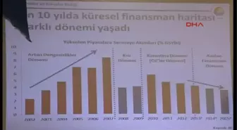 'Finansman Azalacak, Para Kıt Olacak'