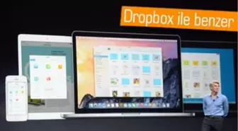 Wwdc 2014: İcloud Drive Duyuruldu!