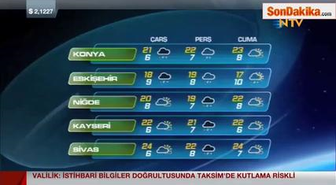 Batı Akdeniz ve Ege İçin Kuvvetli Yağış Uyarısı