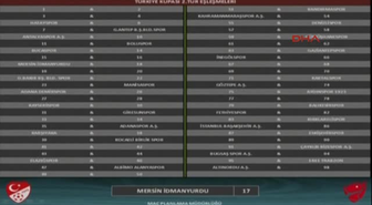 Türkiye Kupası 2. Tur Eşleşmeleri Belli Oldu